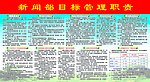 新闻部目标管理制度