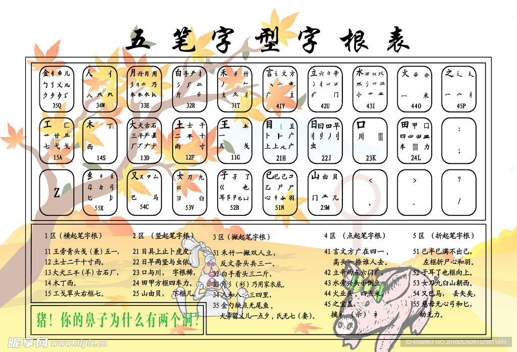 字根