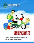 消防知识