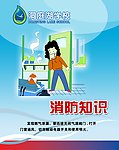 消防知识