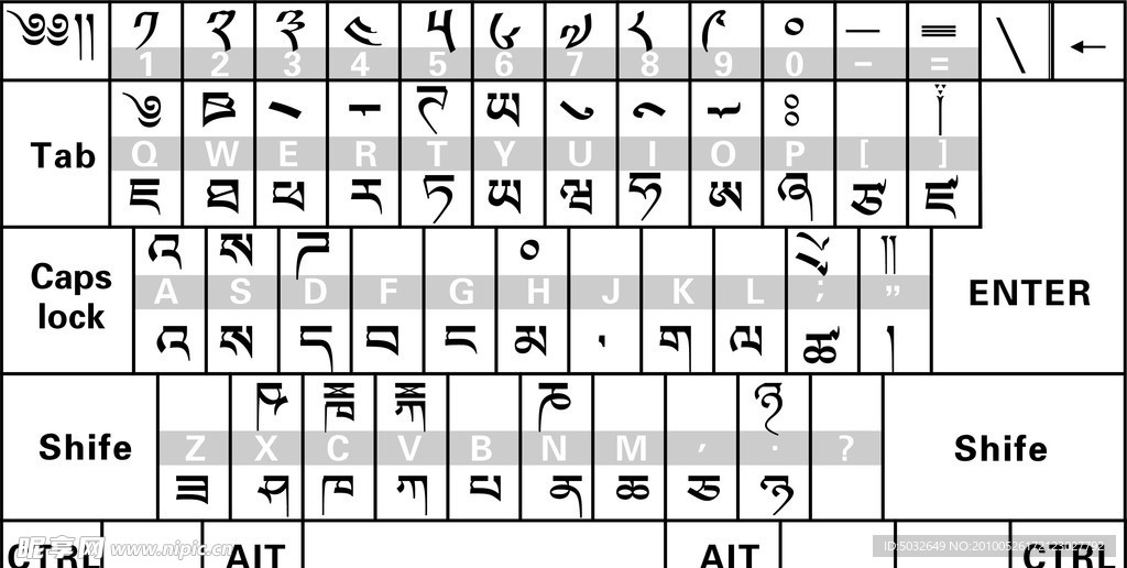 藏文字根