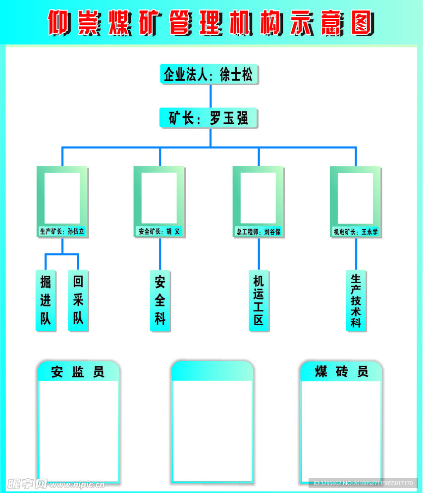 管路机构示意图