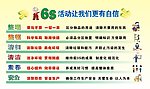 质量管理6S
