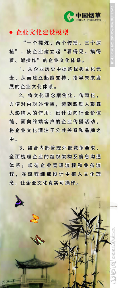 企业文化建设模型
