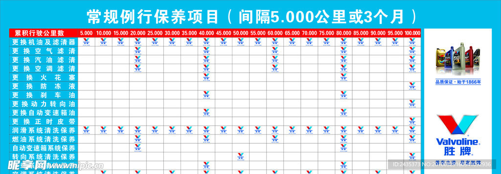 胜牌里程图