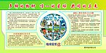 2010年世界环境日主题