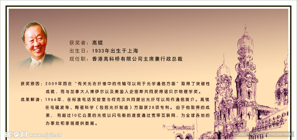 诺贝尔获奖人物