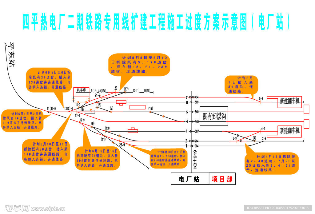 线路图