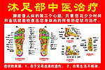 穴位