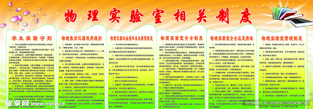 物理室验室制度展版