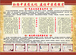 中医宣传栏