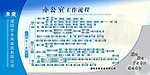 家居办公室工作流程