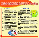 手足口病展板