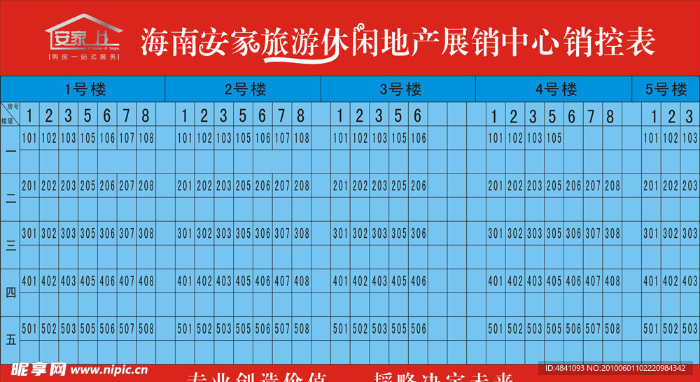 地产销控表