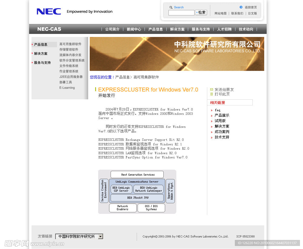 NEC分公司网站