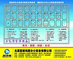 五笔字根表鼠标垫