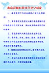 库房原辅料管理及登记制度