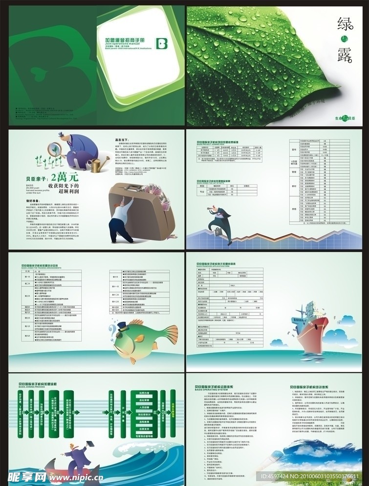 项目运营招商手册