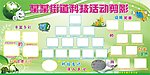社区科技活动剪影
