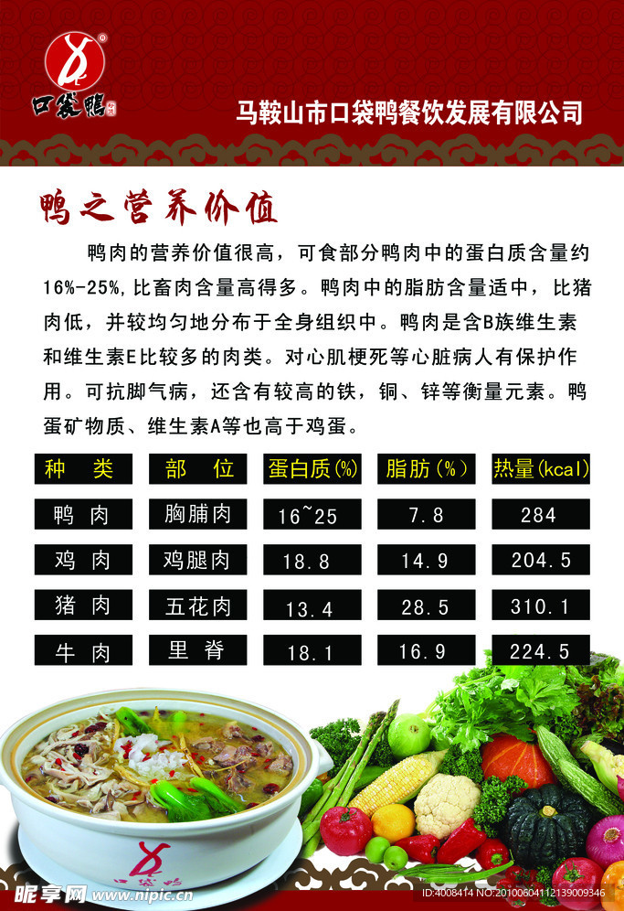 口袋鸭营养价值