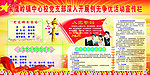 创先争优活动宣传栏