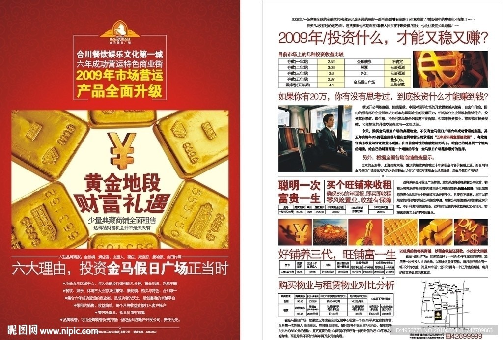 房地产DM单