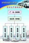 制度版面设计