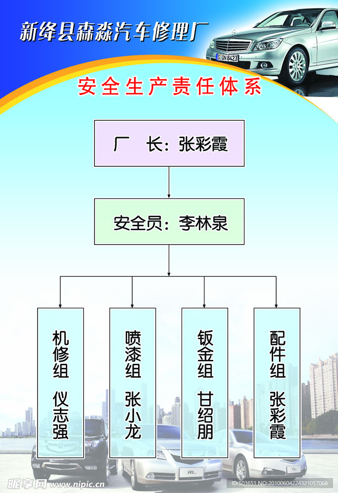 制度版面设计