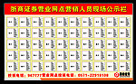业绩表