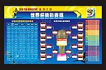 世界杯