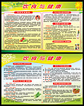 饮食与健康展板