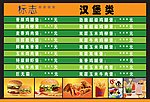 汉堡灯箱片