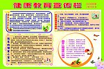 健康教育宣传栏 2009年第3期