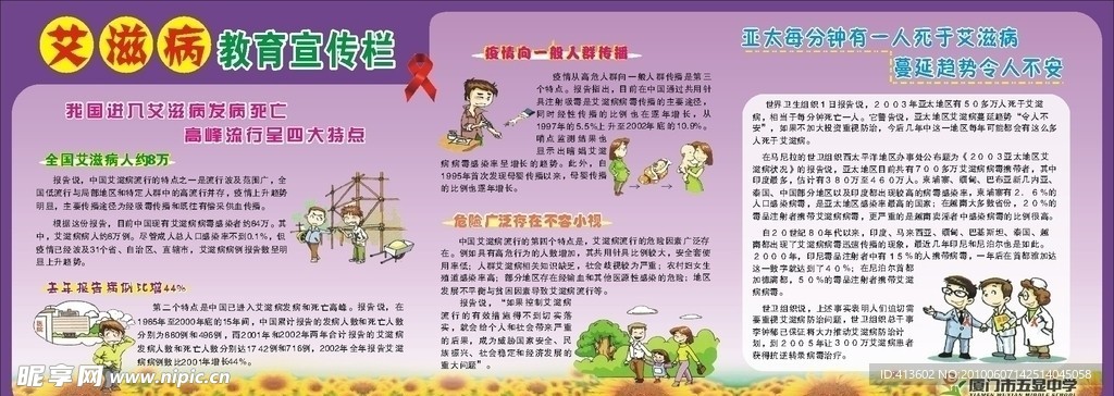 艾滋病教育宣传栏