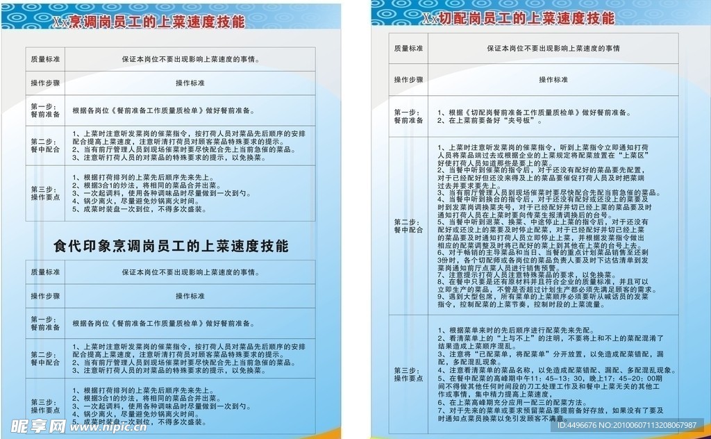 厨房 制度