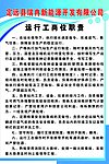 运行工岗位职责