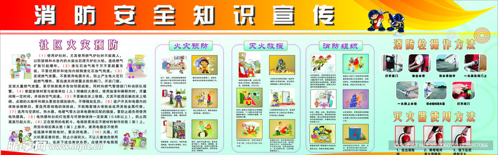 消防知识宣传栏