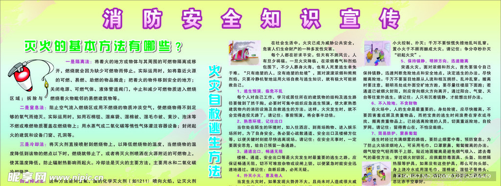 消防知识宣传栏
