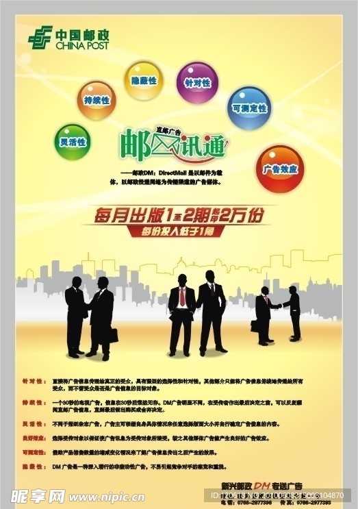 中国邮政DM宣传海报