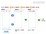通讯录ui设计