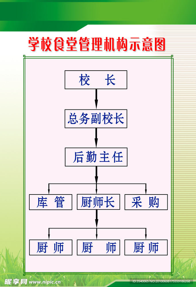 结构示意图