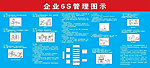 企业6S管理体系