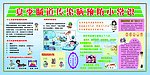 夏季肠道传染病预防小常识