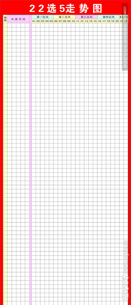 22选5走势图