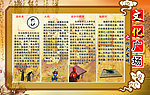 文化广场之四大发明展板