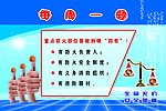 每周一题