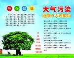 环保知识