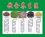 饮食养生法