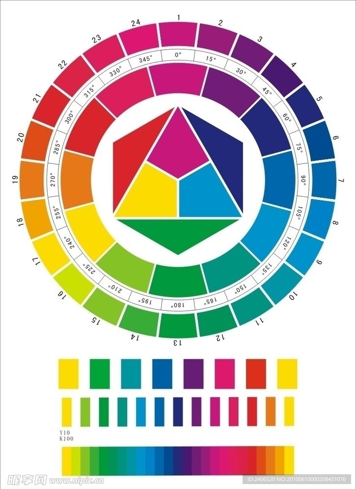 CD格式24色标准色环色彩构成