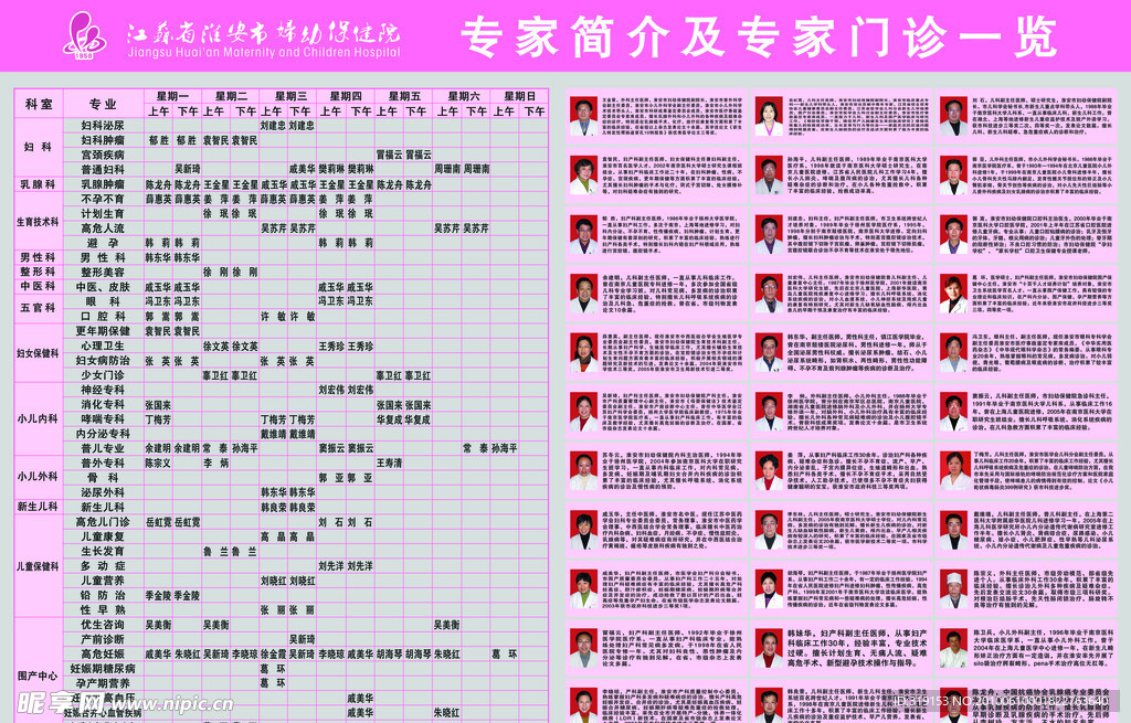 专家简介及专家门诊一览表